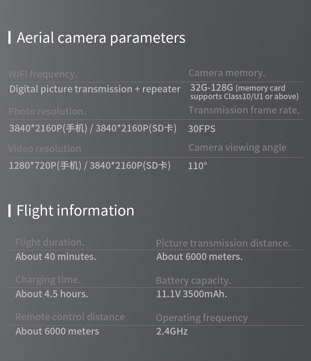 SJRC-F22-S2-PRO-GPS-6KM-5G-Repeater-USB-Digital-FPV-mit-4K-HD-EIS-Kamera-2-Achsen-Gimbal-Hindernisve-2013740-29